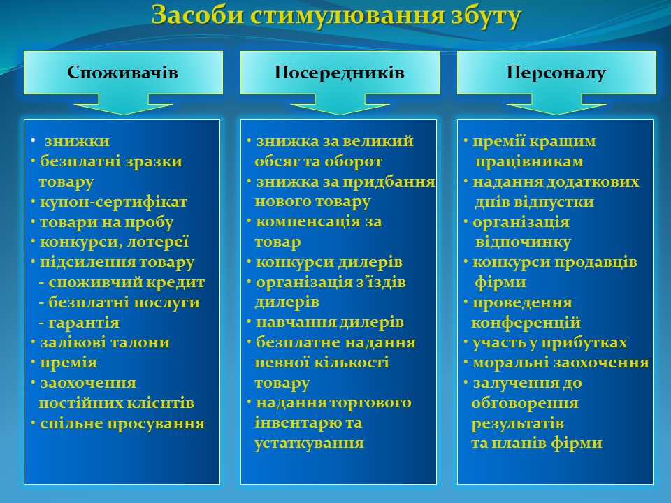 slayd30.jpg